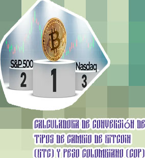 Bitcoin hoy colombia precio