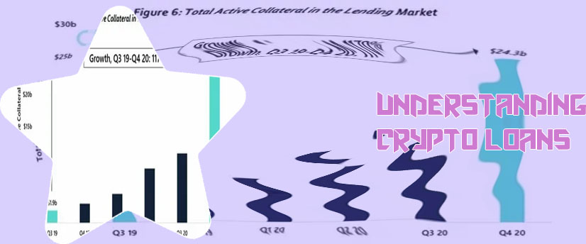 Btc collateral loan