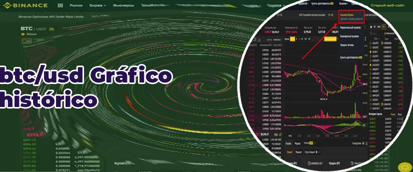 Btc en dolar