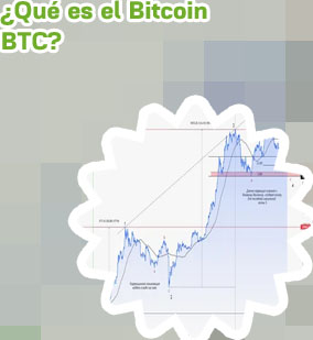 Btc for usd