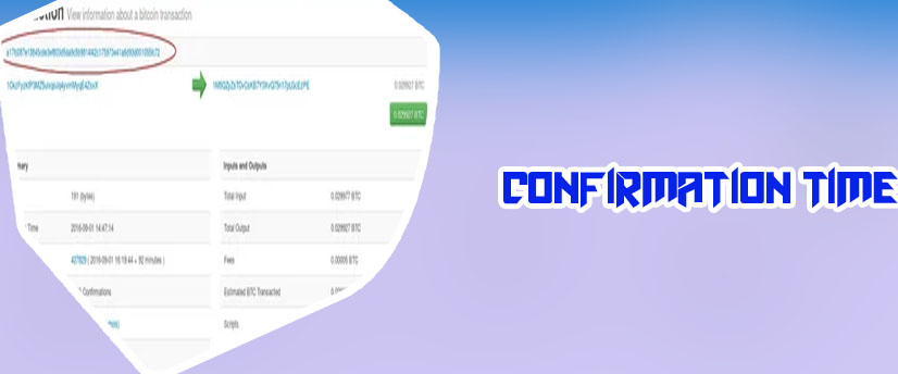 Btc network confirmation time