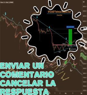 Btc next move en españa