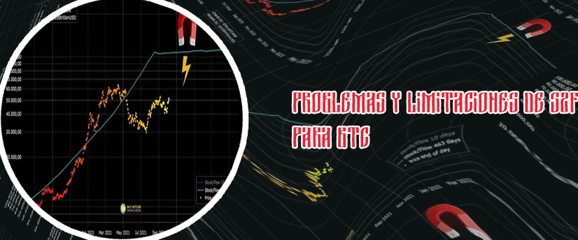 Btc s2f