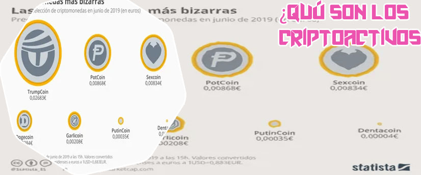 Cambiar criptomonedas a euros