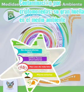 Como afectan las criptomonedas al medio ambiente en español
