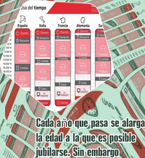 Cotización de las criptomonedas en tiempo real en españa