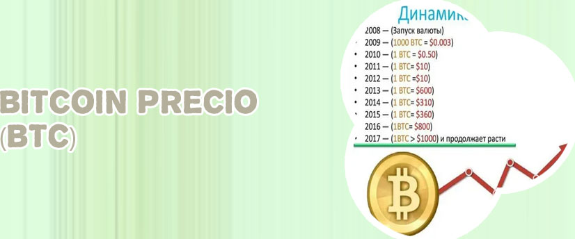 Cotizacion euro bitcoin
