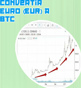 Eur btc chart