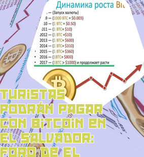 Foro del btc