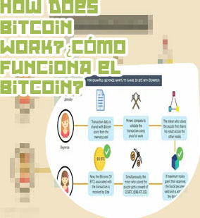 How long btc transaction