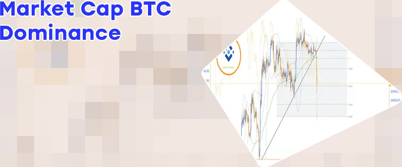 Market btc