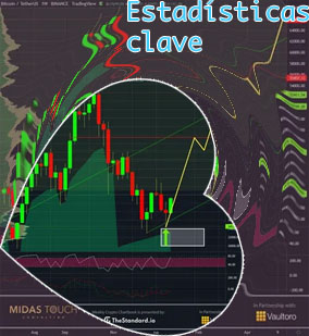 Pasar de btc a usd