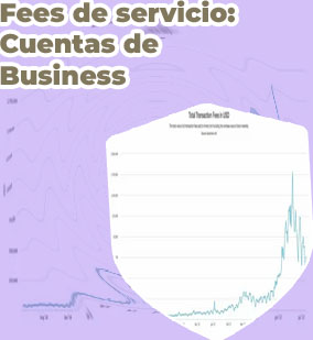 Transaction fees btc