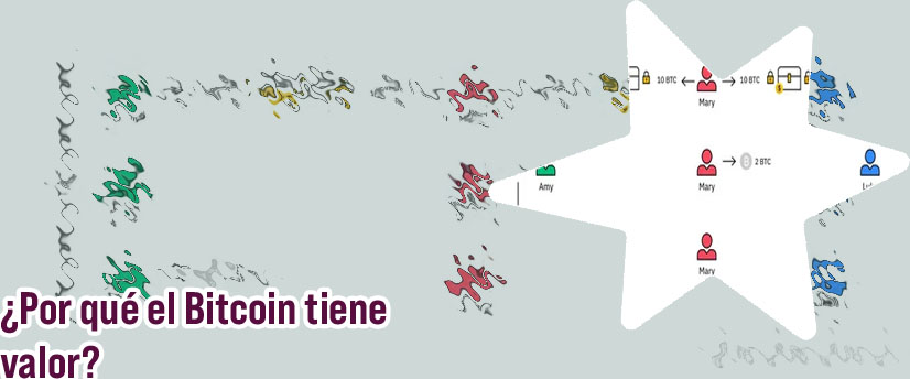 Valor do btc